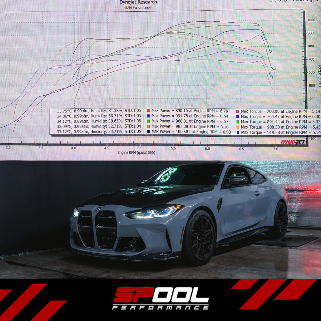 Spool Performance BMW S58 Upgraded Stock Location Twin Turbo Kit [1000+HP] | IFX 1100