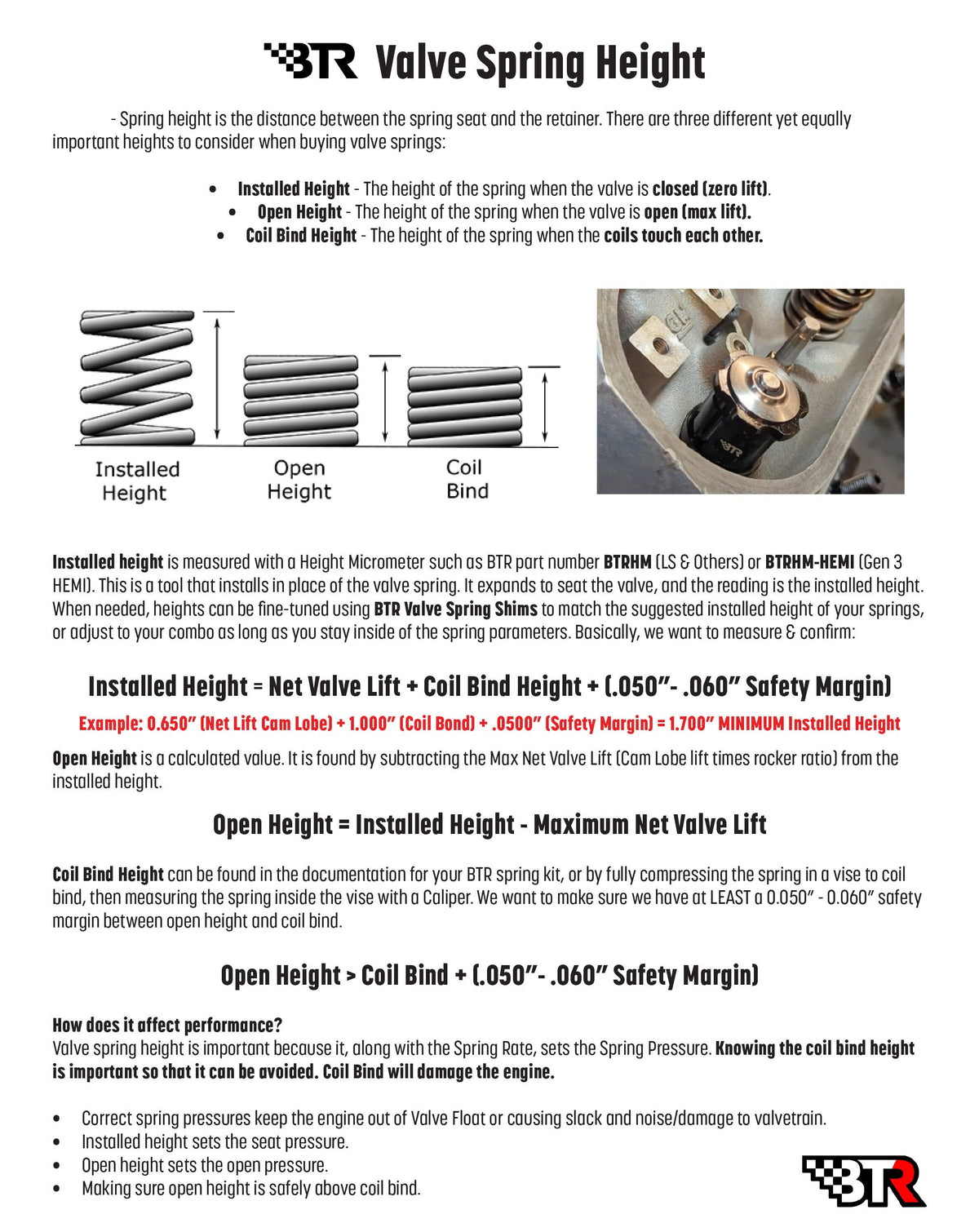 BTR SOLID ROLLER VALVE SPRING - SOLD INDIVIDUALLY - BTRXP1237-1