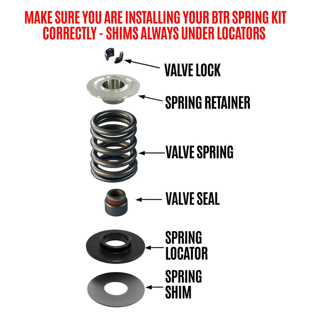 BTR PLATINUM PLUS .685" LIFT SPRING KIT WITH TITANIUM RETAINERS - GEN V LT - STOCK GUIDES - SK707/0560/BB