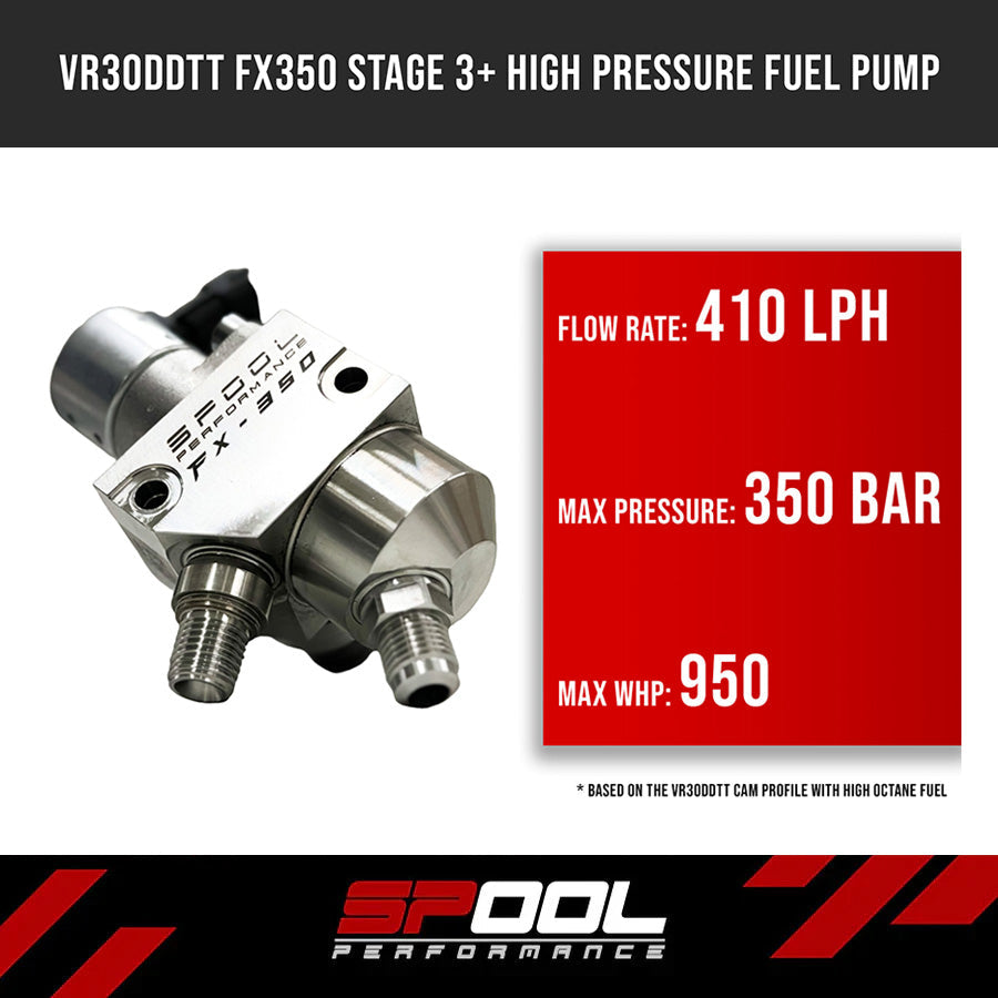Spool FX-350 Stage 3+ Upgraded High Pressure Pump [VR30DDTT] Main image