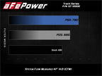 aFe Track Series Carbon Fiber Pro Dry S AIS - 19-20 Jeep Grand Cherokee Trackhawk 6.2L (view 5)