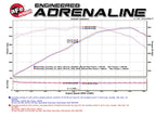 aFe MACH Force-Xp Axle-Back Exhaust System w/ Carbon Fiber Tips Chevrolet Corvette (C7) 14-19 6.2L (view 3)