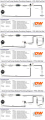 DeatschWerks 2006+ Hemi X2 Series Pump Module -8AN Feed w/ -6AN Return PTFE Plumbing Kit