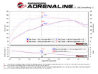 aFe Quantum Pro DRY S Cold Air Intake System 15-18 Ford F150 EcoBoost V6-3.5L/2.7L - Dry (view 5)