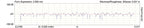 COMP Cams Camshaft for Gen III LS 4.8L/5.3L/6.0L Truck (view 5)