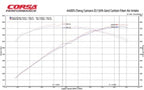 Corsa 17-21 Chevrolet Camaro ZL1 Carbon Fiber Air Intake w/ MaxFlow 5 Oil Filtration (view 4)