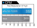 aFe Momentum GT Black Series Carbon Fiber CAIS 15-16 Dodge Challenger SRT Hellcat V8-6.2L (sc) (view 8)