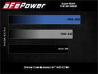 aFe Super Stock Induction System Pro Dry S Media 18-20 Ford Mustang V8-5.0L (view 9)
