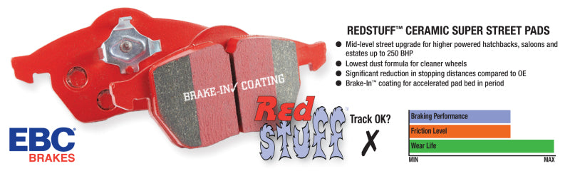 EBC 05-09 Chrysler 300 2.7 Redstuff Rear Brake Pads (view 7)